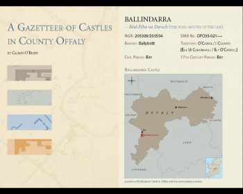 Ballindarra Castle – Free To Download